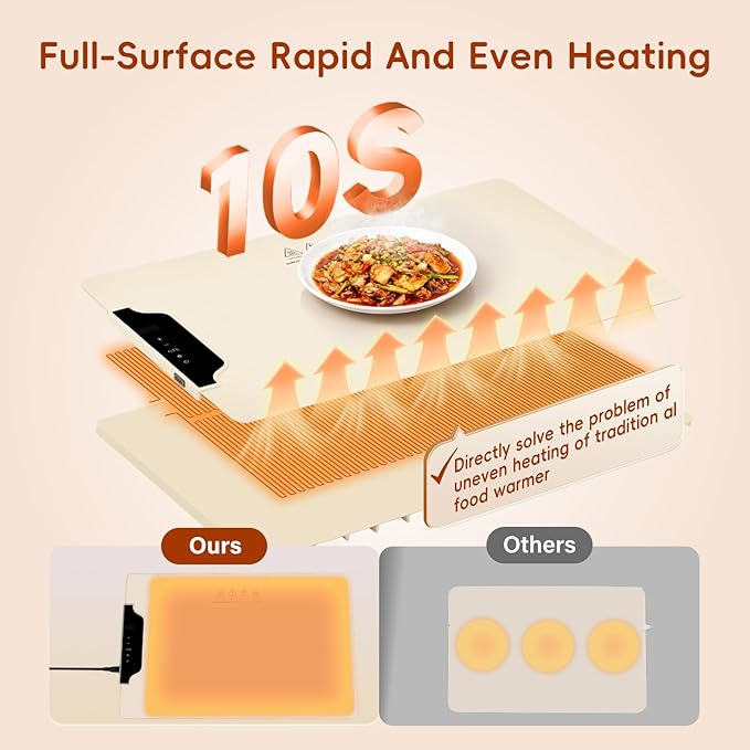 Sourdough Starter Warmer Proofer Mat with 85-210°F Temp Control & 12H Timer, Full-Surface Fast Heating Silicone Sourdough Warming Mat for Sourdough, Baking, Yogurt, Kombucha, and Daily Home Use（Small）