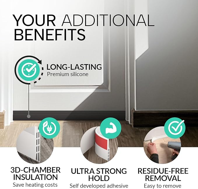 Vellure® Door Draft Stopper for Bottom of Door - Premium Door Sweep for Bottom of Door/Weather Stripping Door Seal (Save Energy – installs Quickly and Easily) Door Strip (5, Black)
