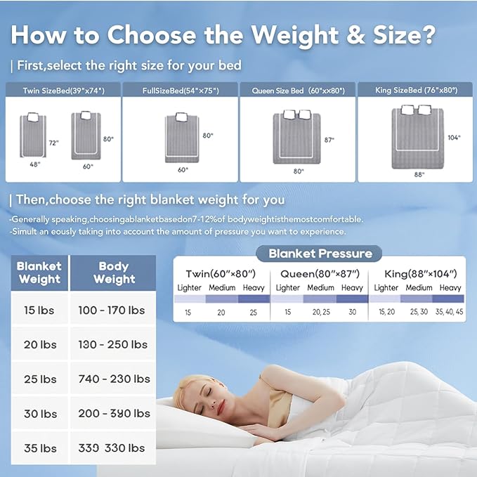Topcee Weighted Blanket for Adults (20 lbs, 60" x 80") Queen Size Soft Cooling Heavy Blanket Sleeping, Apply to 190-210 lbs Body, Thick Breathable Blanket with Glass Bead, Easy Care
