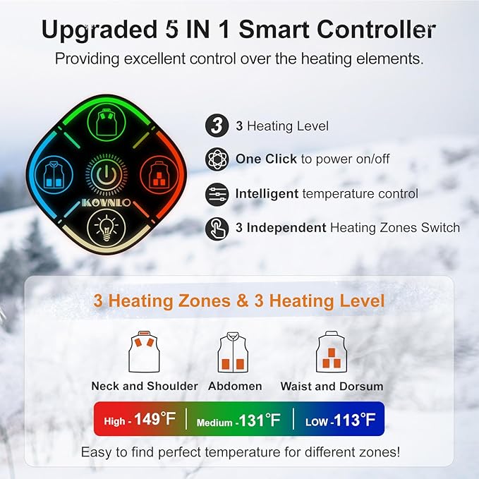 KOVNLO Heated Vest Women, (Battery Pack Not Included) Smart Controller With Lights-out, Electric Warming Heated Jackets