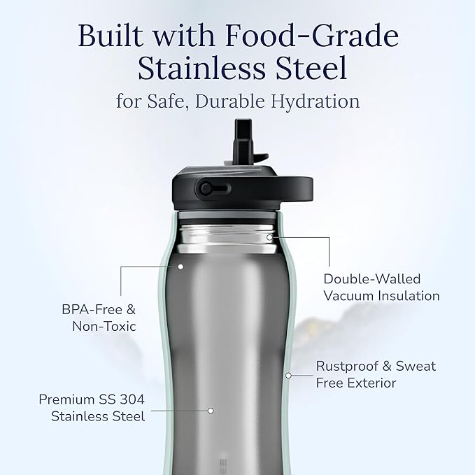 Insula Stainless Steel Water Bottle with Spout & Straw lid, BPA Free & Leakproof, Double Walled Vacuum Insulated water bottle for Sports, Bike, Travel & Hiking (Lavender, 24 Oz)