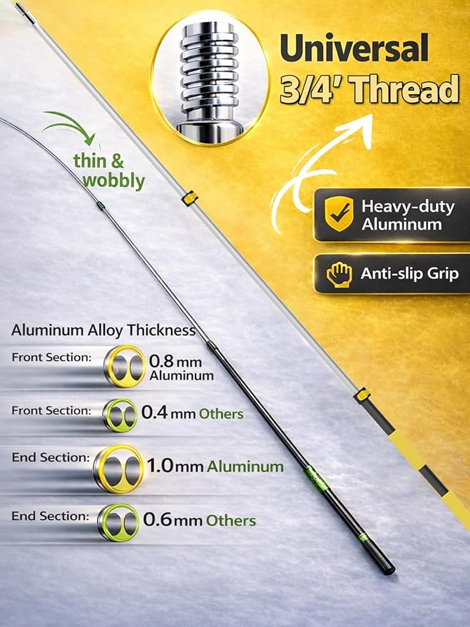 5-18 FT Long Telescopic Extension Pole, Multi-Purpose Aluminum Alloy Telescoping Rod with Universal Twist-on Metal Tip Flip-Lock Design, for Painting Cobweb Dusting, Window Cleaning, Christmas Lights