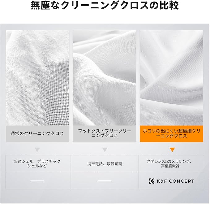 K&F CONCEPT 20 Pack Microfiber Cleaning Cloths, 6x6in Glasses Cleaning Cloths, Premium Camera Lens Cloth for Photography, Glasses, Screens & More