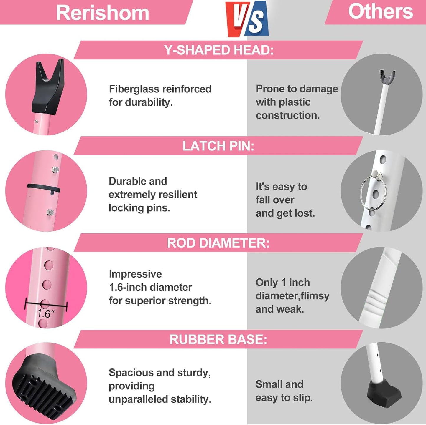Rerishom Door Security Bar, Door Stoppers Security bar,Heavy Duty Door Lock Security Door Jammer Door Stopper for Apartment, Hotel Room,Screen Door Hardware, Gate Lock Bar(2 Pack,Pink)
