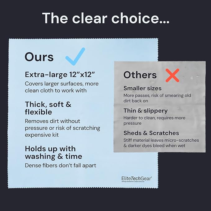 Elite Screens Microfiber Cleaning Cloth - 12" x 12", Blue, 8-Pack - Oversized for Lens Coverage & Glasses Wipes - Scratch-Free Electronic Cleaning Cloth for Screens