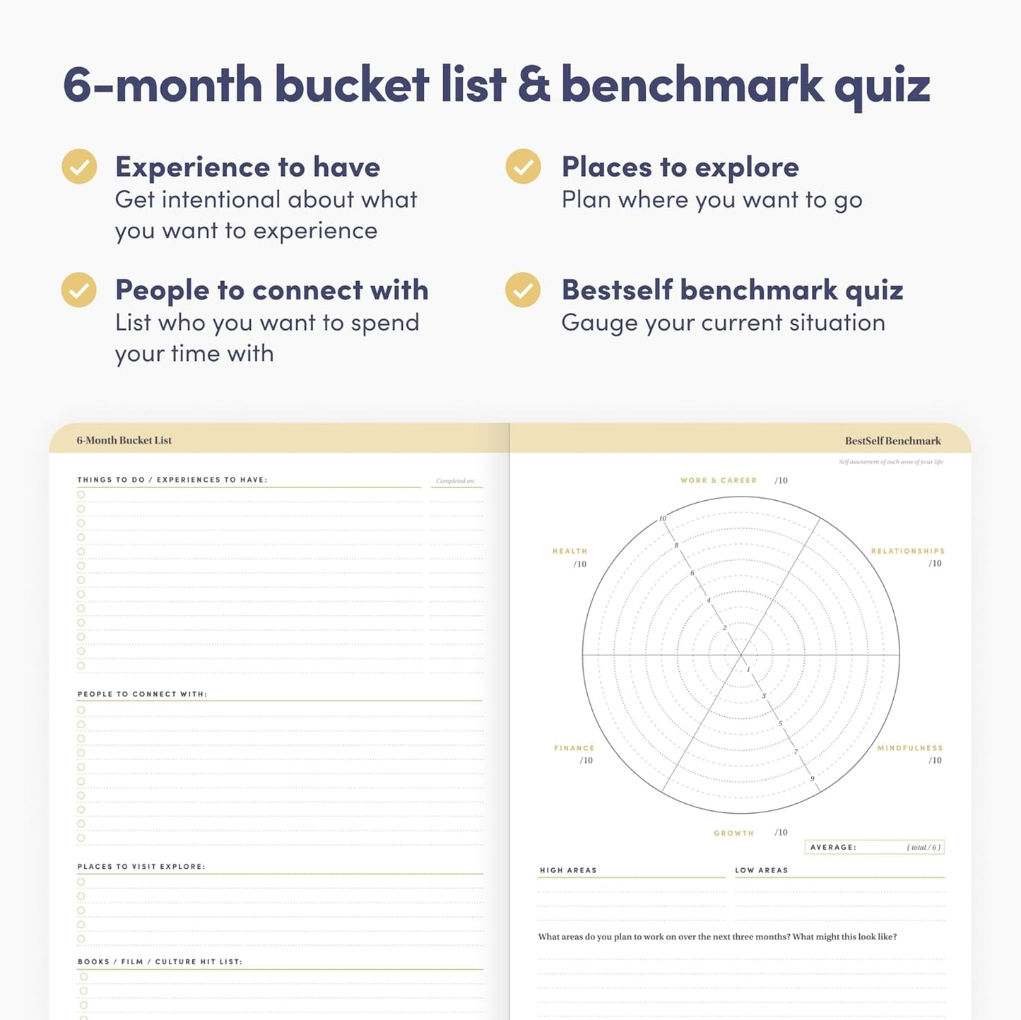 BestSelf Self Planner – 6-Month Undated Life Planner for Goal Setting, Time Management & Productivity – 7"x10" Navy Notebook