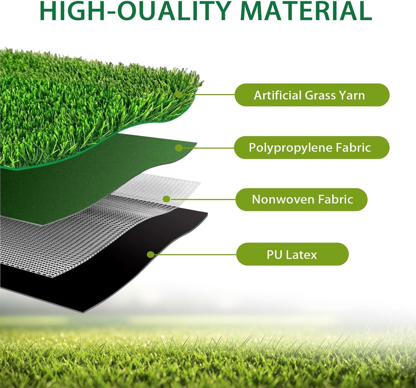 Artificial Grass Rug Outdoor Indoor,1.5 in Thick,Fake Grass Carpet Synthetic Turf Rug Realistic Turf Rug for Garden,Balcony,Patio with Drainage Holes (3FTX5FT)
