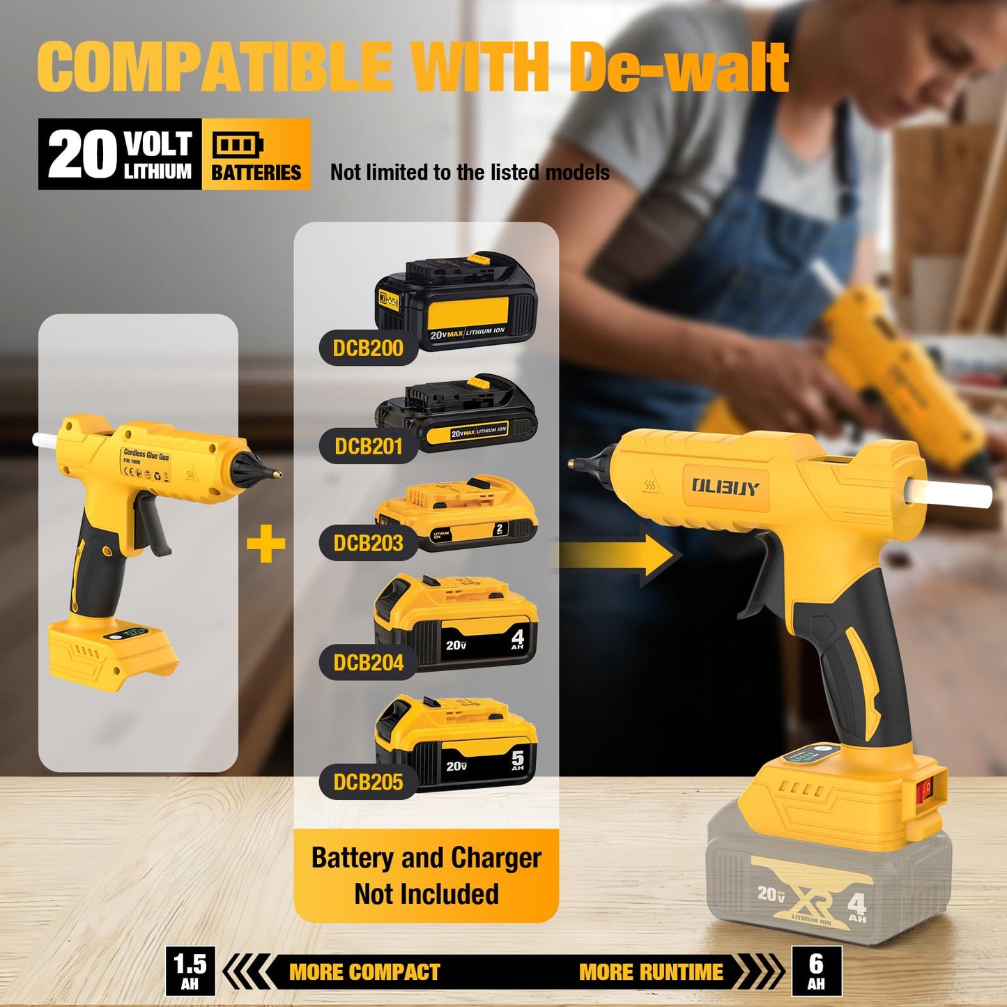 Cordless Hot Glue Gun for De-Walt 20V Battery - 100W Hot Glue Gun and 35PCS Glue Sticks Set, Handheld Electric Glue Gun Full Size for Arts Crafts DIY Home Repair School Projects (Battery Not Included)