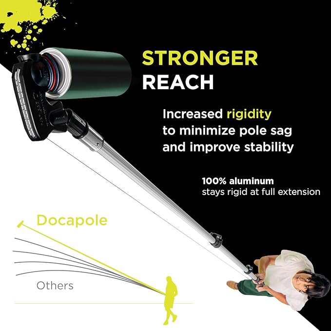 DOCA Telescoping Pole 6-24 Ft - Extension Pole for Cleaning, Feather Duster, Window Washing Kit, Paint Roller, Window Squeegee - High Reach Extendable Kit for Indoor & Outdoor - Pole Only