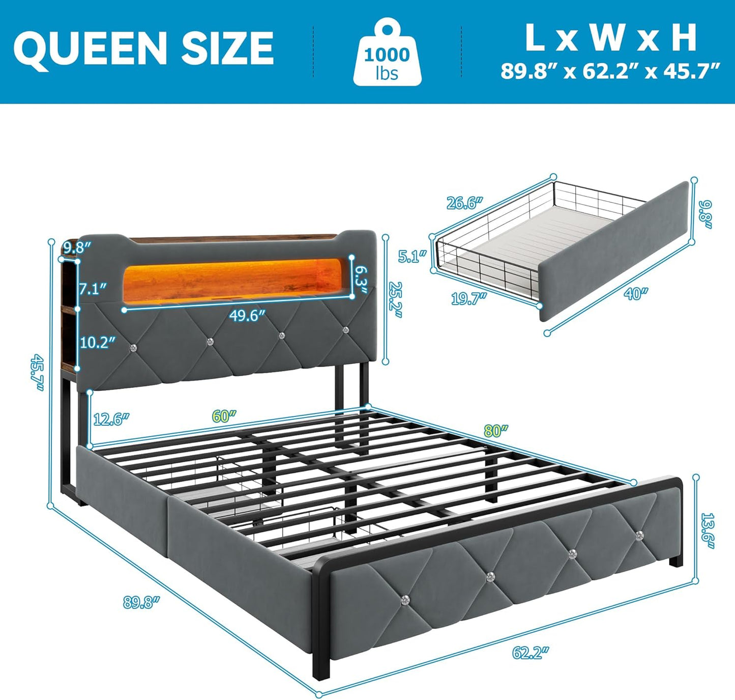 Queen Upholstered LED Bed Frame with 2 Storage Drawers and 2-Tier Storage Headboard, Velvet Platform Bed with Charging Station & Bookcase, Corner Bed Frame, Heavy Duty Metal Support, Grey