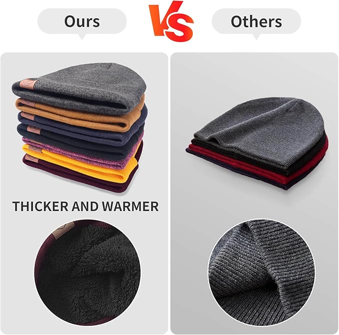 OZERO Winter Beanie Daily Hat - Thermal Polar Fleece Ski Stocking Skull Cap for Men and Women
