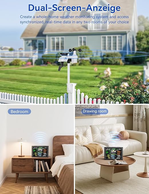 10-in-1 Wireless Weather Station with Dual Display, Outdoor Sensor, Rain Gauge, Atomic Clock, Wind Speed, Indoor Temp/Humidity, Barometric Pressure,etc (No WiFi)