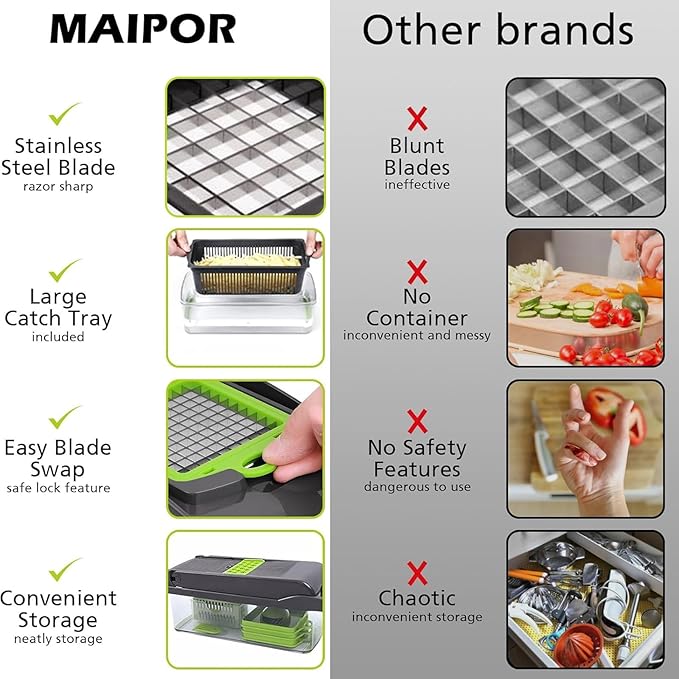 Vegetable Chopper Pro, Multifunctional 13 in 1 Food Chopper, Kitchen Vegetable Slicer Dicer Cutter With 8 Blades for Onion Carrot and Garlic With Container (Blue)