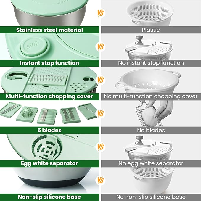 4.25 Qt Stainless Steel Salad Spinner Large, Salad Wash Bowl, Fruit & Vegetable Dryer, with 5-Blade Slicer, Egg Yolk Strainer and Shredder for Efficient Salad Preparation and Food Washing