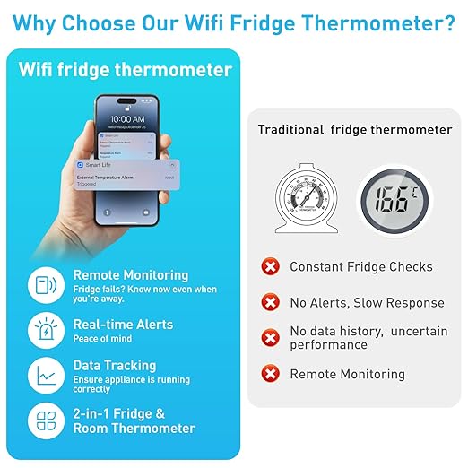 Daytech Freezer Thermometer with Room Thermometer and Freezer Alarm 2in1 WiFi Temperature Sensor with App and Email Alerts for Fridge Fish Tank Pet Cage Wine Cellar Greenhouse 1 Pack (No Hub Required)