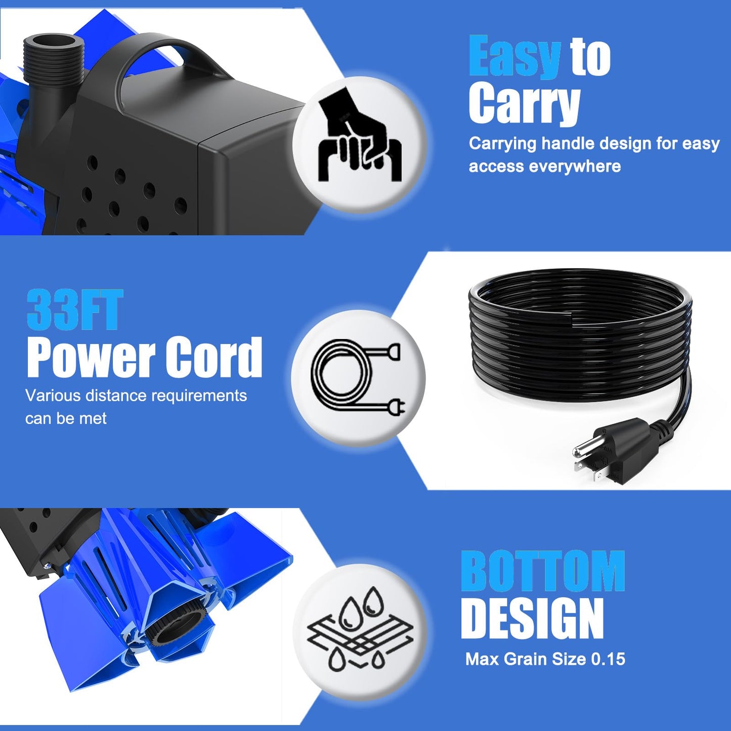 AgiiMan Pond Pumps -2HP 3500GPH Pool Cover Pump with Filter Bag and 33 FT Cable, Submersible Water Pump Max Lifting Height 20 FT, Ultra Quiet Sump Pump for Pond, Waterfall, Blue