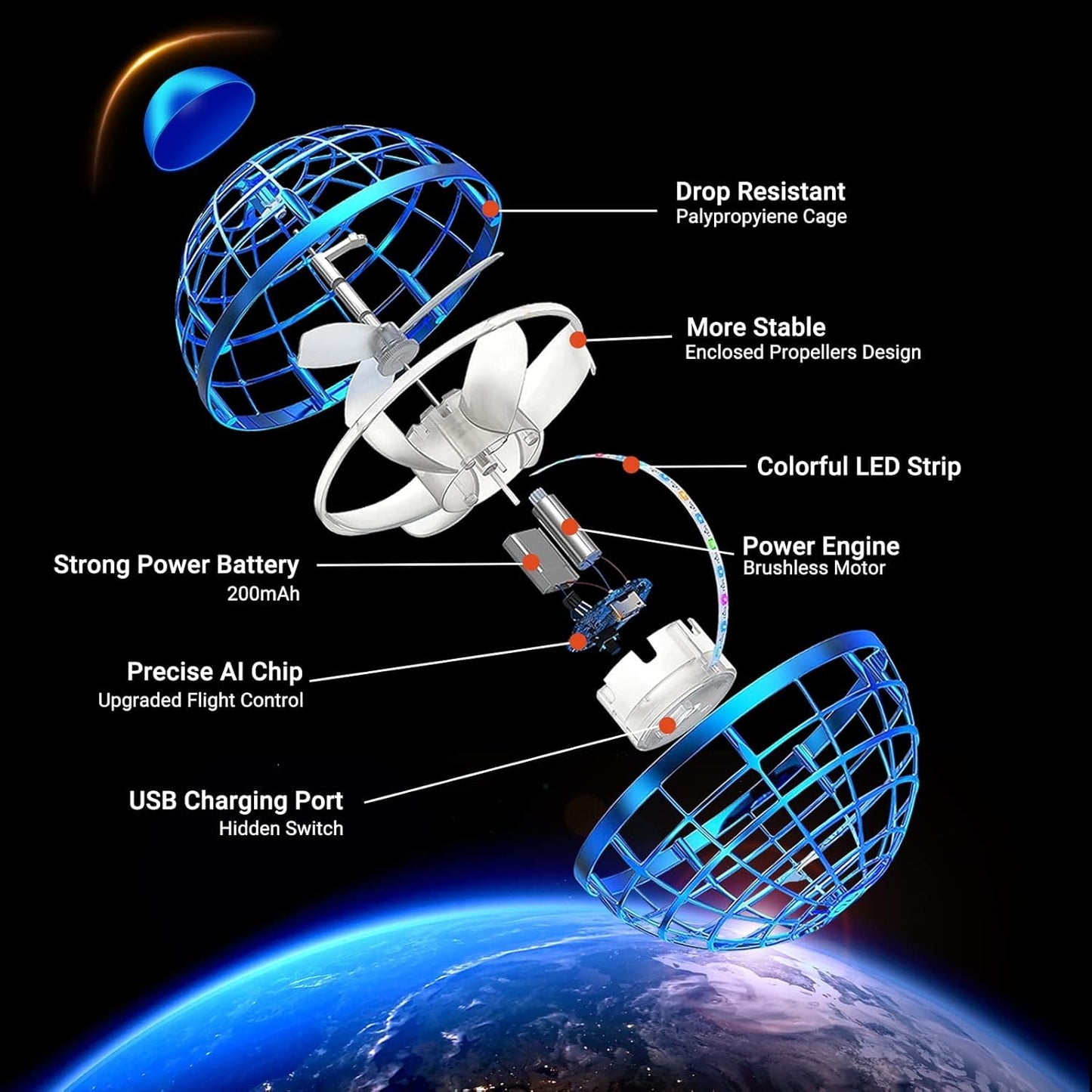 OKPOW Cosmic Fly Ball Boomerang Hover - 2025 Galaxy Ball Flying Orb Cosmic Flyball Toy with Colorful Lights USB Rechargeable Hand Controlled - Cool Stocking Stuffers for Kids Ages 6–12 Boys & Girls
