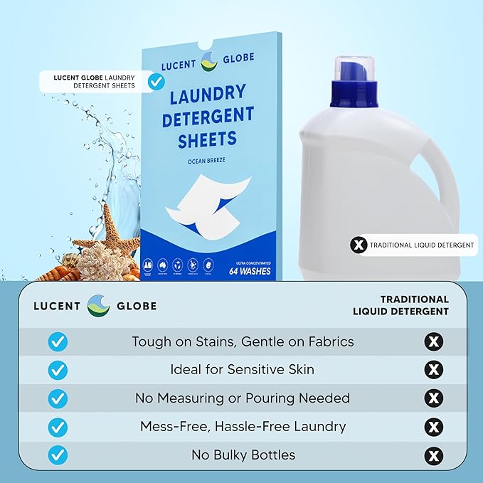 Lucent Globe Laundry Detergent Sheets. Pre-Measured Laundry Sheets. Powerful Stain Removal. Works in All Clothes Washers. (1 Pack - 64 Washes, Ocean Breeze)