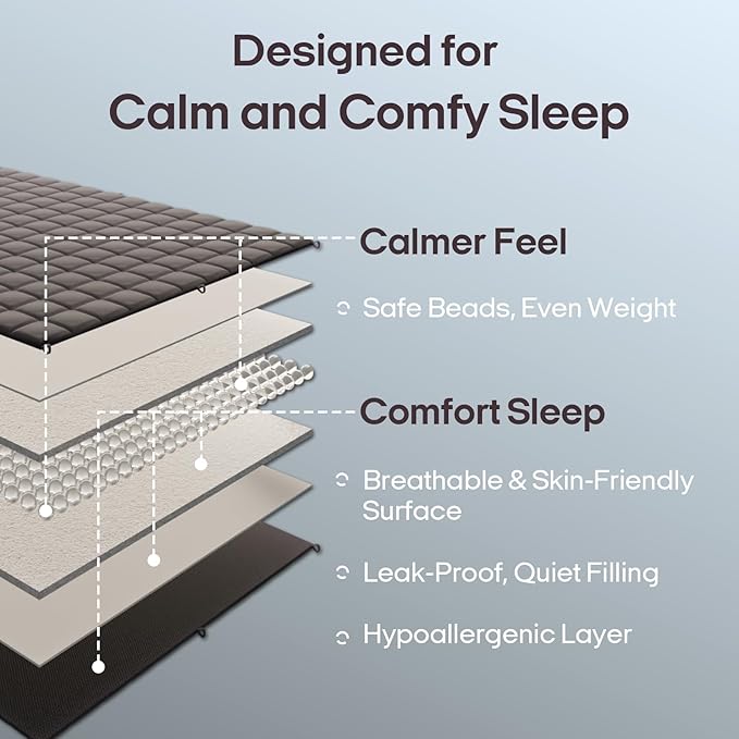 ZonLi Weighted Blanket for Adults(60"x80",15lbs, Light Blue) Queen Size High Breathability Cooling Heavy Blanket, Soft Material with Premium Glass Beads,All-Season.