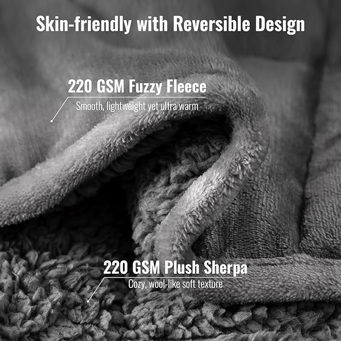 Uttermara Weighted Blankets for Adults Full Size, 15lbs 48x72 inches Blanket with Soft Warm Plush Sherpa Fleece, Washable Thick Heavy Throw for Sleep, Anxiety and Calming, Grey