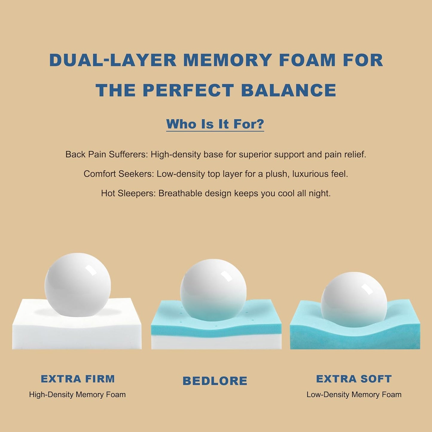 Bedlore 4-Inch California King Mattress Topper for Back Pain - Dual Layer Medium Support (2" Gel Memory Foam + 2" Cooling Fluffy Pillow Top Pad), Breathable & Pressure Relief (Gray)