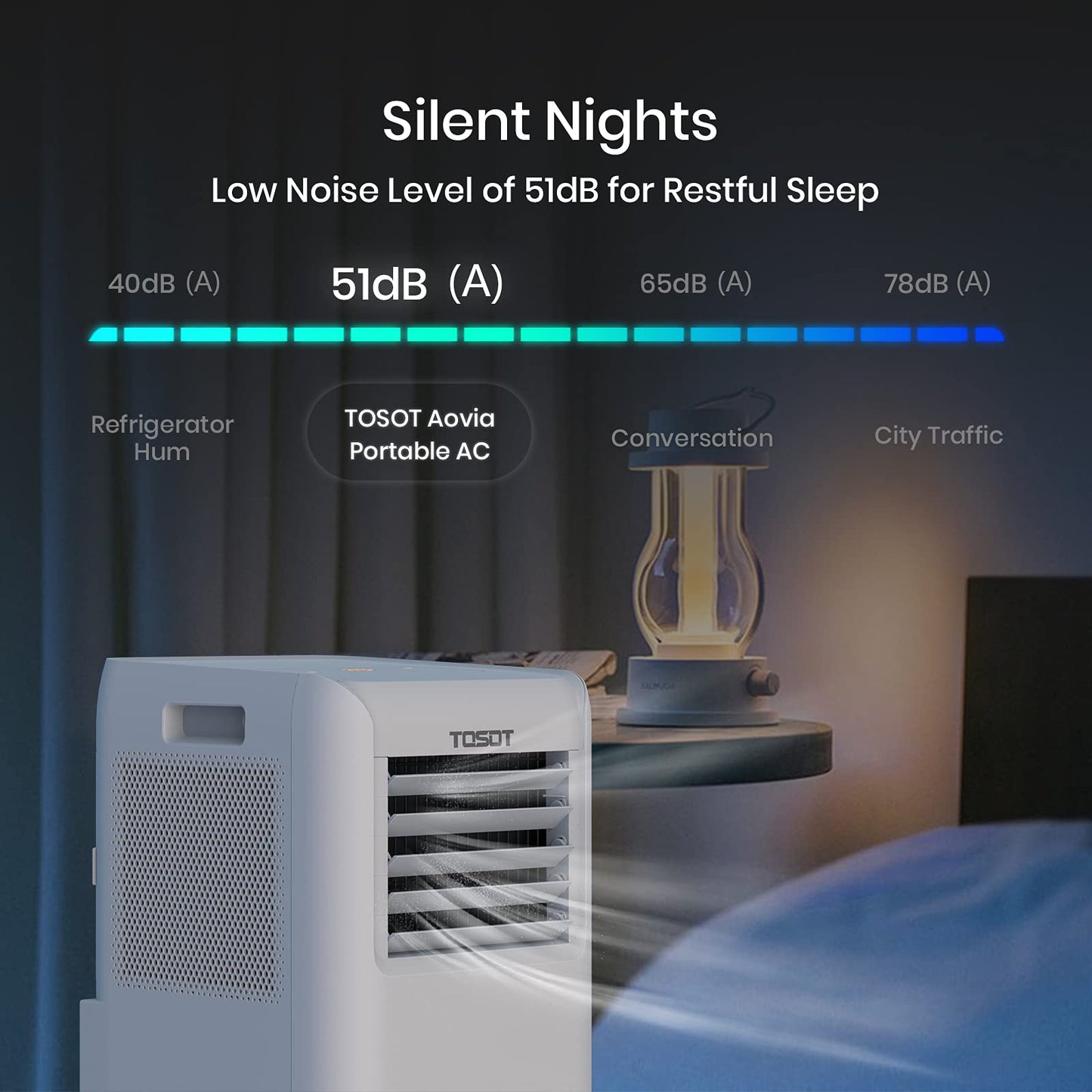 Tosot 9,000 Btu Air Conditioner Easier To Install, Quiet And 3-In-1 Portable Ac, Dehumidifier, Fan For Rooms Up To 250 Sq Ft, Ao