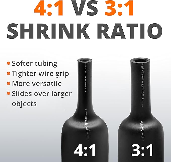 Wirefy 5/8" Heat Shrink Tubing - 4:1 Ratio - Adhesive Lined - a resistant Heat Shrink - 50 Feet Roll - Black