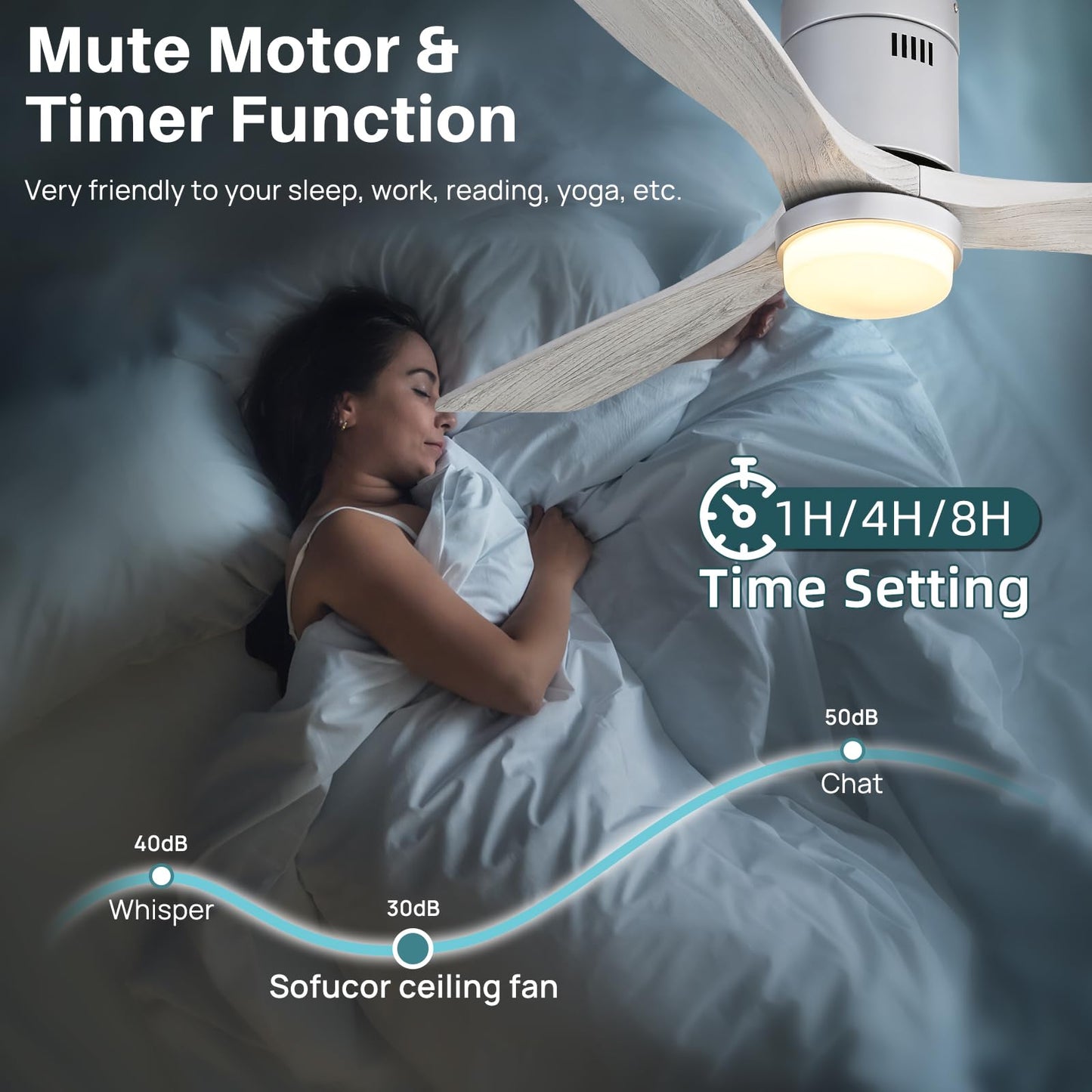 Sofucor Ceiling Fan With Lights 52 Inch Flush Mount Ceiling Fan With Remote Control, Wood Blades Modern Outdoor Ceiling Fans For