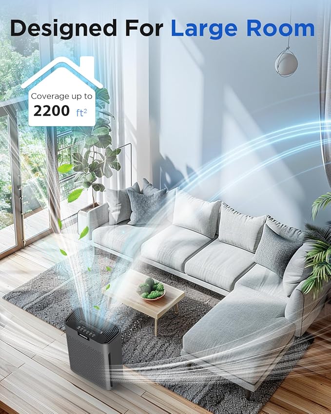 Air Purifiers for Home Large Room 2000 Ft² with Washable Filters, MOOKA H13 HEPA Air Purifier for Home Ptes Bedroom with Fragrance, Air Cleaner for Smoke Dust Pollen Pets Hair Odor, KJ190L Grey