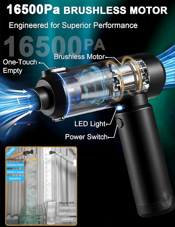 Vacuum Air Duster 78000RPM Handheld Car Vacuum Cordless 4-in-1 Air Blower & Pump, Removable 6000mAh Battery Works as a 35W Power Bank, Hand Electric Air Duster for Home Camping Office