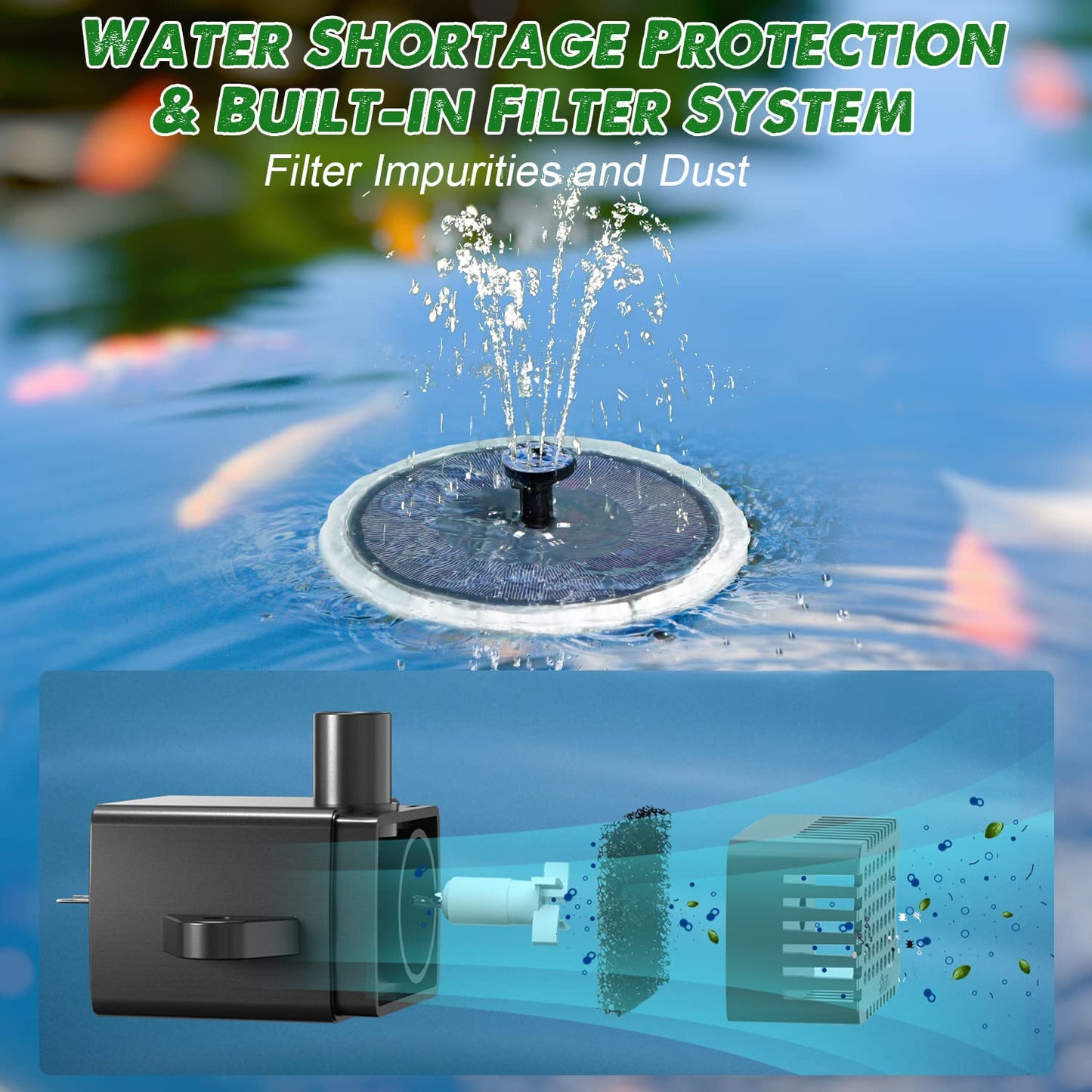 Yzert Solar Fountain Matte Panel with 4000 mAH Battery, 4W Bird Bath Fountains Solar Power with 8 Nozzles, Floating Solar Fountain Pump for Bird Bath, Garden, Pond, Outdoor (Color Change)