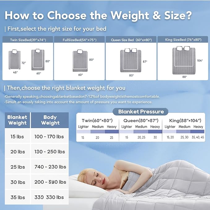 Topcee Weighted Blanket for Adults (15lbs 48"x72"), Minky Dots Heavy Blanket for Woman, Man Sleeping, Soft, Cozy and Cooling Weighted Throw Blankets, Machine Washable, Grey