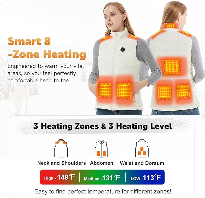 KOVNLO Heated Vest for Women With Battery Pack Included, Smart Button with Light-out Design, Electric Heated Jackets