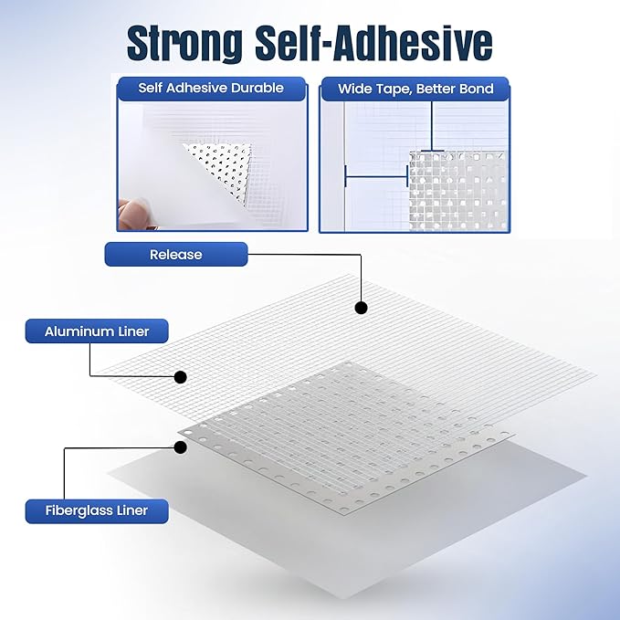 Wall Patch Repair Kit – 6 Self-Adhesive Aluminum Mesh Patches (2×4″ + 2×6″ + 2×8″) with Small & Medium Scrapers & 2 x P180 Sandpapers | Drywall Hole Patch Kit for Sheetrock, Plaster & Ceiling Repair