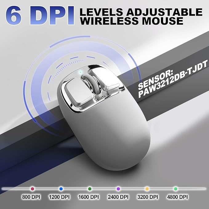 YUNZll C1 Silicone Wireless Mouse, Tri-Mode 2.4G/USB-C/Bluetooth Mouse, 4800 DPl Optical Tracking, 6 Adjustment Levels,Customize Mice for Laptop, Computer, iPad, MacBook (Gray Silver)
