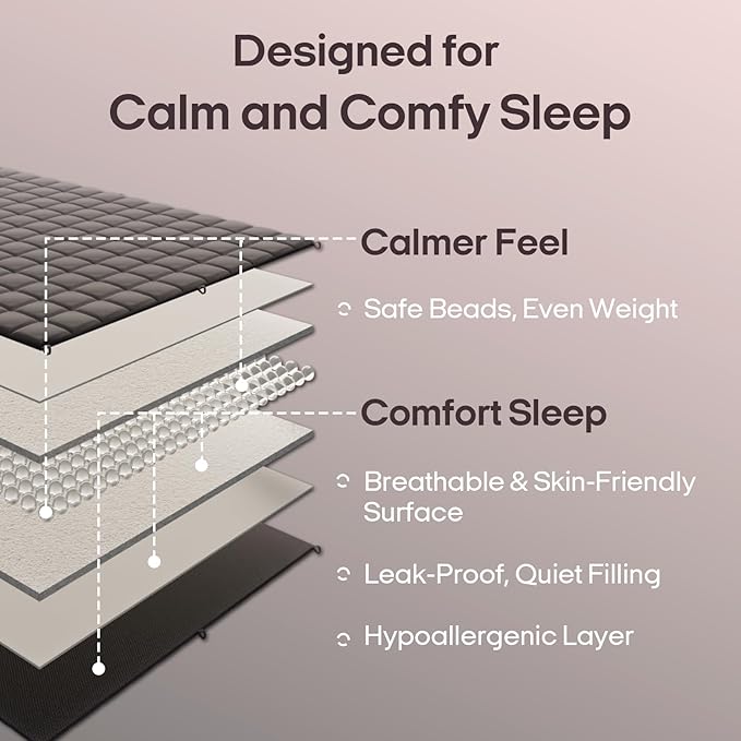 ZonLi Weighted Blanket for Adults(60"x80",20lbs, Pink/Light Grey) Queen Size High Breathability Cooling Heavy Blanket, Soft Material with Premium Glass Beads,All-Season.