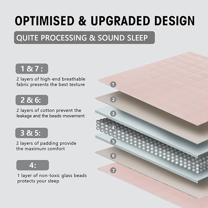 yescool Weighted Blanket for Adults (15 lbs, 60" x 80", Pink) Cooling Heavy Blanket for Sleeping Perfect for 140-160 lbs, Queen Size Breathable Blanket with Premium Glass Bead, Machine Washable