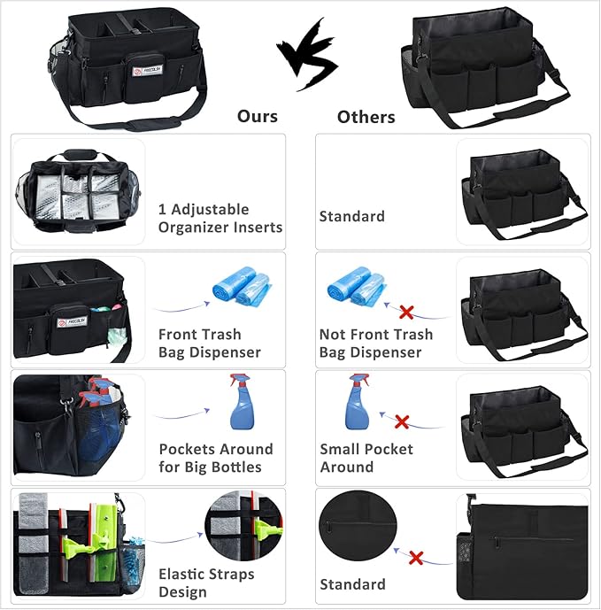 Large Cleaning Supplies Organizer-Cleaning Caddy Organizer With Handles & Shoulder Strap-Cleaning Bags for Cleaning Suppliers-Housekeepers Wearable Cleaning Tote Upgraded