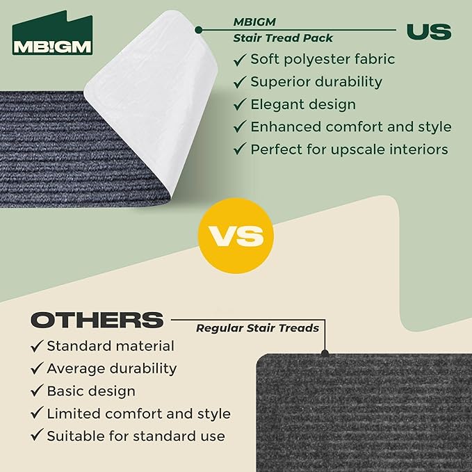 MBIGM 8" X 30" (7 in Pack) Non-Slip Carpet Stair Treads Non-Skid Safety Rug Slip Resistant Indoor Runner for Kids Elders and Pets with Reusable Adhesive - Gray