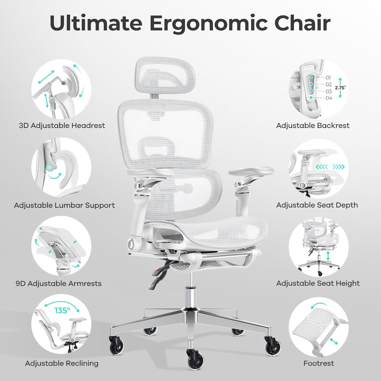 Ergonomic Office Chair with 9D Arms,Adjustable Seat Depth,3D Lumbar Support,135° Recline,3D Headrest & Footrest,Mesh Computer Desk Chair - Ultimate Comfort for Home & Executive Office White