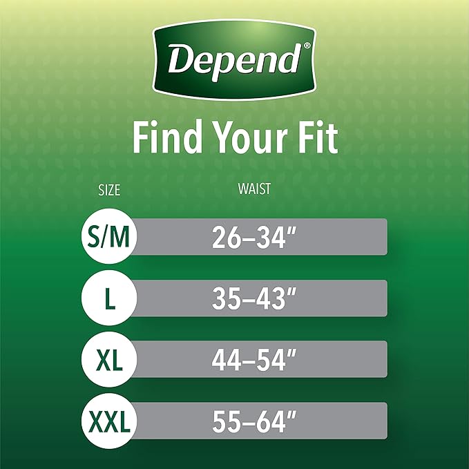 Depend Incontinence Underwear for Men, Extra-Large, 15 Count Pack of 2 | Maximum Absorbency | Disposable | Grey | FIT-Flex