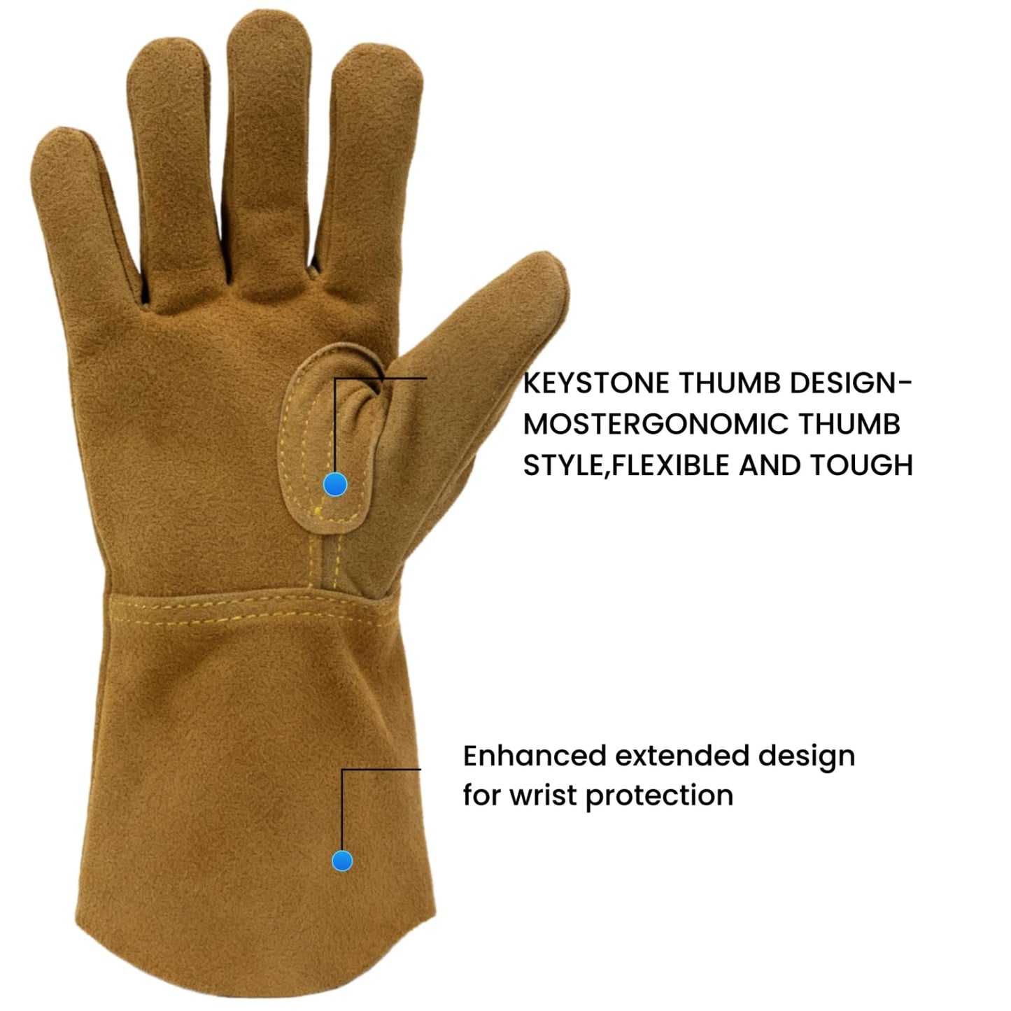 COREGROUND Leather Safety Work Gloves Gardening Carpenter Thorn Proof Truck Driving for Mens and Womens Waterproof heavy duty (Small, Brown)