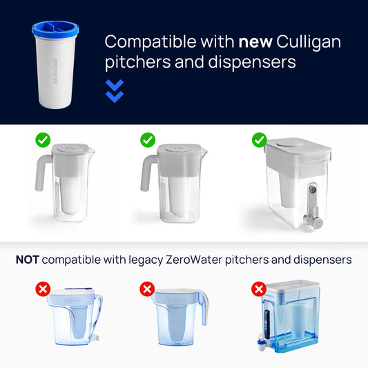 Culligan with ZeroWater Technology 10-Cup Water Filter Pitcher – Includes 5-Stage Advanced Water Filter, IAPMO Certified to Reduce Lead, Total PFAS, Mercury, Fluoride, and Chlorine - Lilac