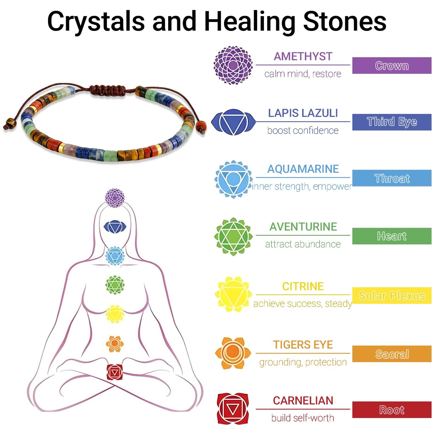 Jragoine 7 Chakra Crystal Bracelet for Women, Mothers Day Gifts for Mom, Healing Stone Spiritual Bracelets for Meditation & Anxiety Relief, Adjustable Size Inspirational Gifts with Gift Box