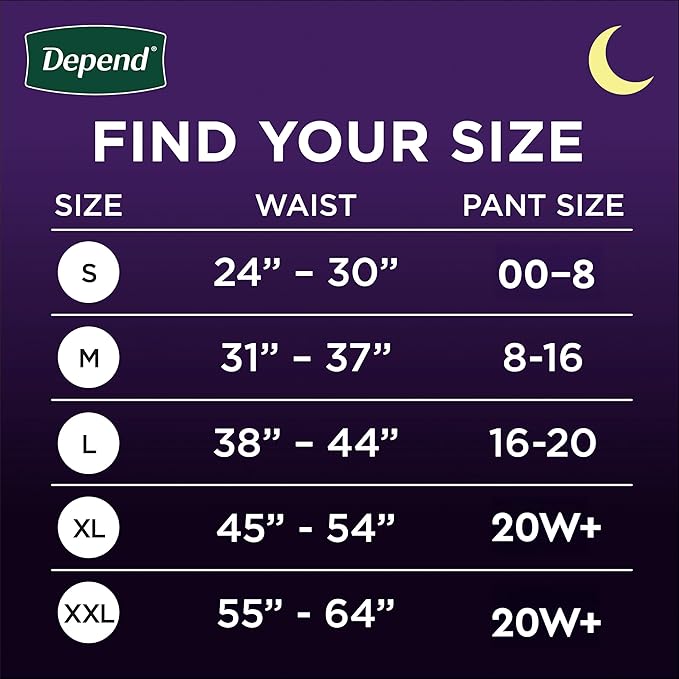Depend Night Defense Adult Diapers, Incontinence & Postpartum Bladder Leak Underwear for Women, Disposable, Overnight, Large, Blush, 14 Count, Packaging May Vary