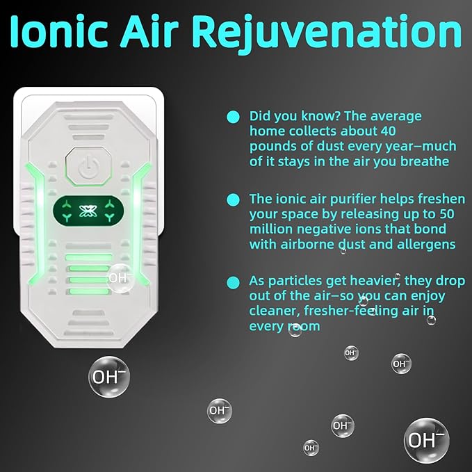 8 Pack Plug In Air Purifier Negative Ion Air Freshener for Home, Bedroom Kitchen Office Garage Room Air Ionizers Pets Smell Odor Dust Quiet Operation Portable Air Purifier