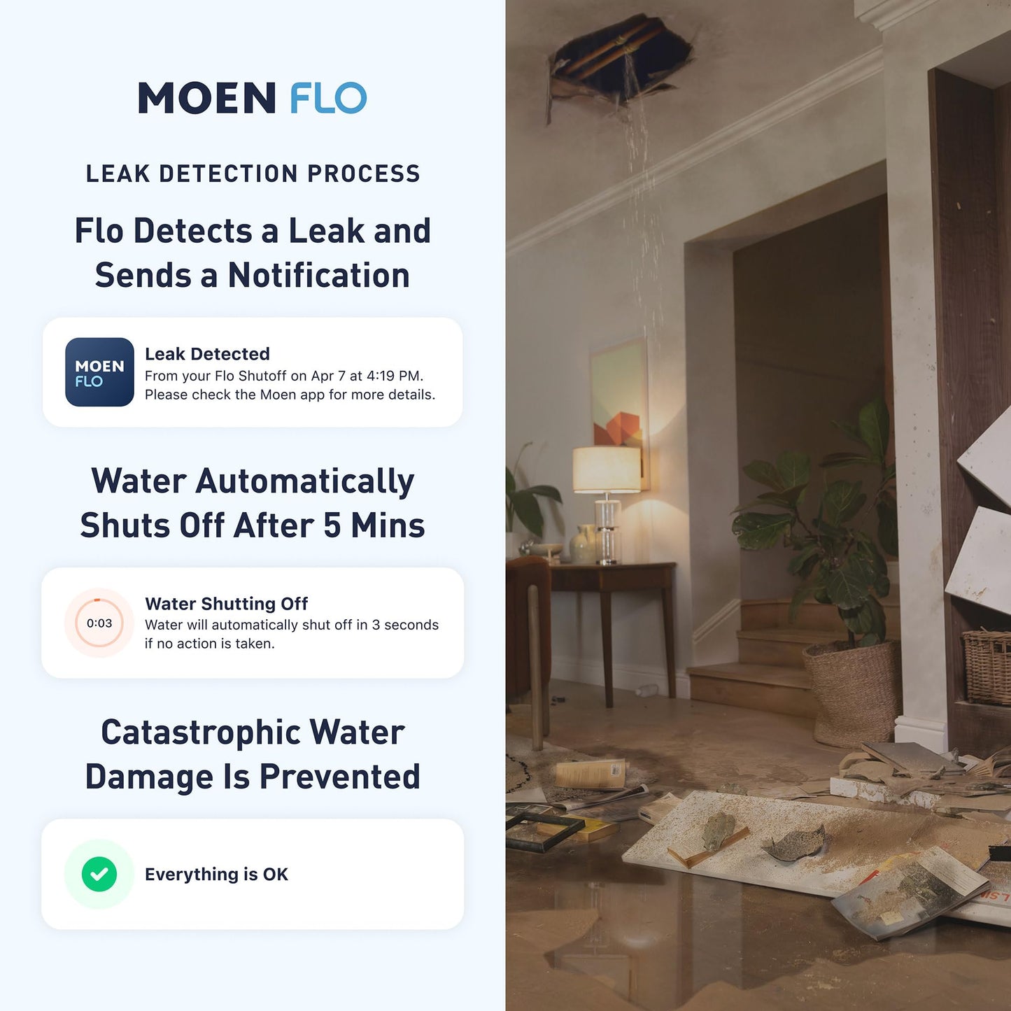 Moen Flo 3/4-inch Smart Water Shut Off Valve, Smart Home Water Monitor Leak Detector, Wifi Connected, App Enabled Flow Meter and Shutoff, 900-001