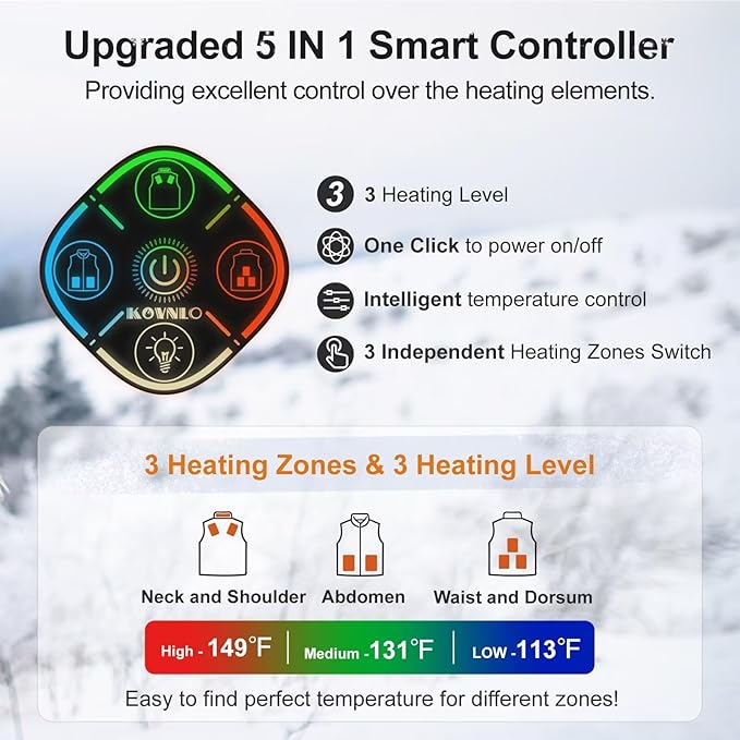 KOVNLO Heated Vest Women, (Battery Pack Not Included) Smart Controller With Lights-out, Electric Warming Heated Jackets