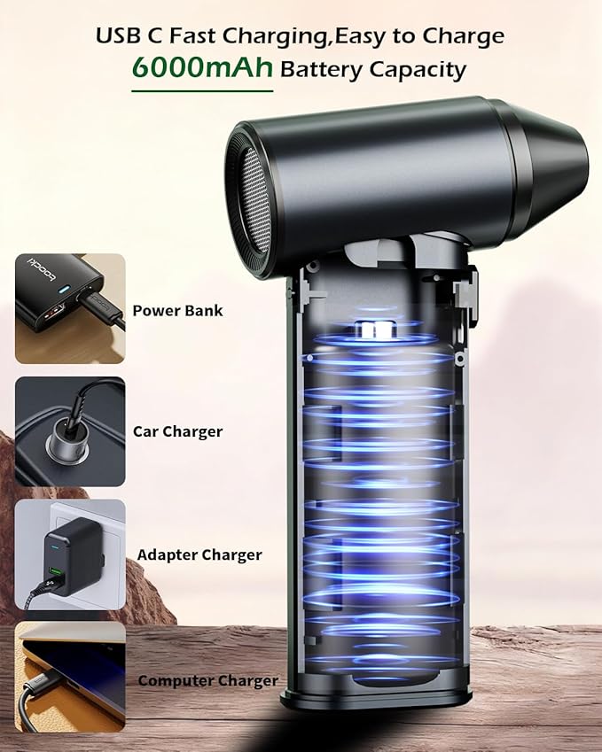 Compressed Air Duster, Electric Air Duster 130000RPM Cordless Rechargeable Motor Portable Blower, Adjustable Mini Blower for Computer, Keyboard, Outdoor, House and Car, Replaces Compressed Air Cans