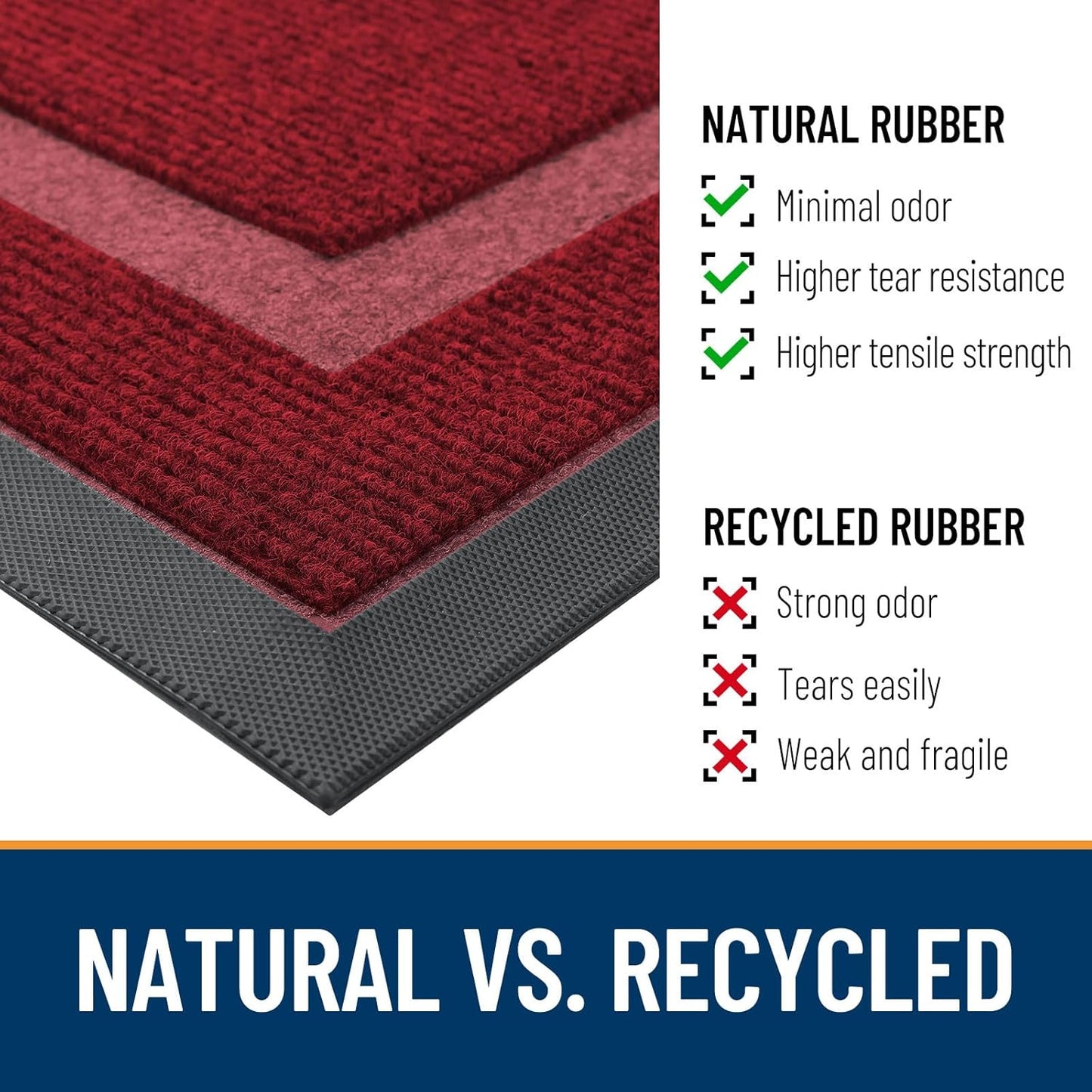 OLANLY Front Door Mat Indoor Outdoor Entrance, Waterproof All-Season, All-Weather Doormat, Sturdy Natural Rubber, Fade Resistant, Low Profile, Easy Clean Patio Porch Entryway Mat, 47x23, Wine Red